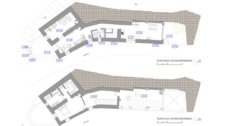 Single-Family Homes, Renovation