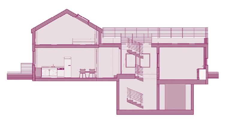 Single-Family Homes, New Build