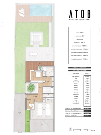Single-Family Homes, New Build